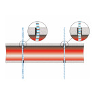 ROTHENBERGER pílový list HSS pre ROBO Super 4 ROTHENBERGER pílový list HSS pre ROBO Super 4