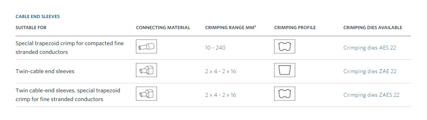 klauke-k22-krimpovaci-nastroj-pre-vymenitelne-matrice-6-300mm² klauke-k22-krimpovaci-nastroj-pre-vymenitelne-matrice-6-300mm²
